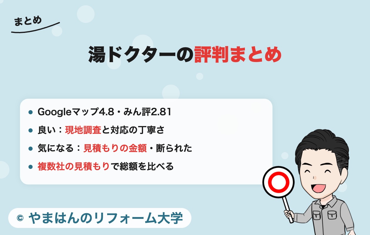 湯ドクターの評判のまとめ