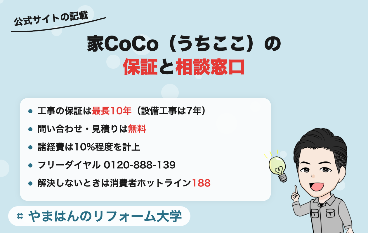 家CoCo（うちここ）の保証と相談窓口（公式サイトの記載）