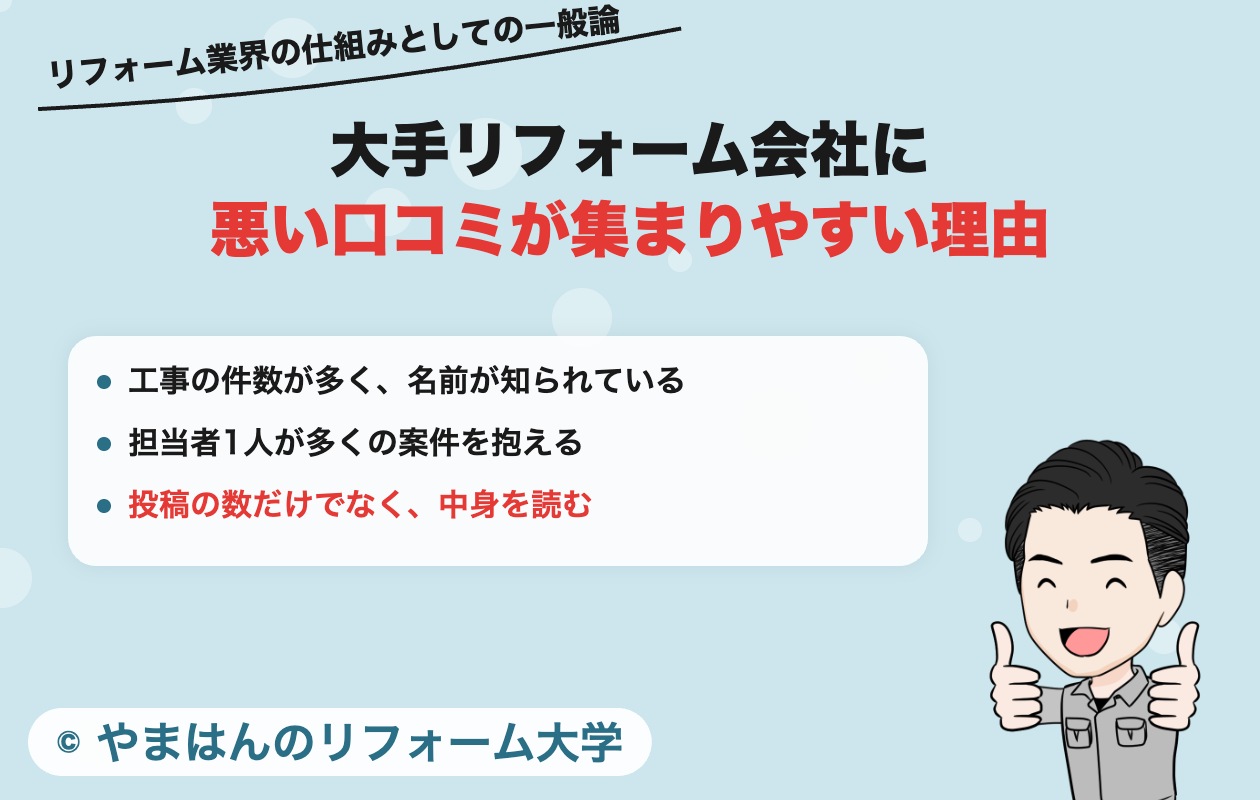 大手リフォーム会社に悪い口コミが集まりやすい理由