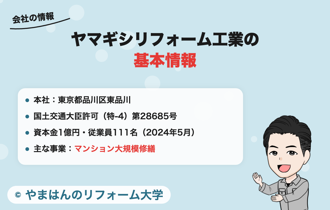 ヤマギシリフォーム工業の基本情報