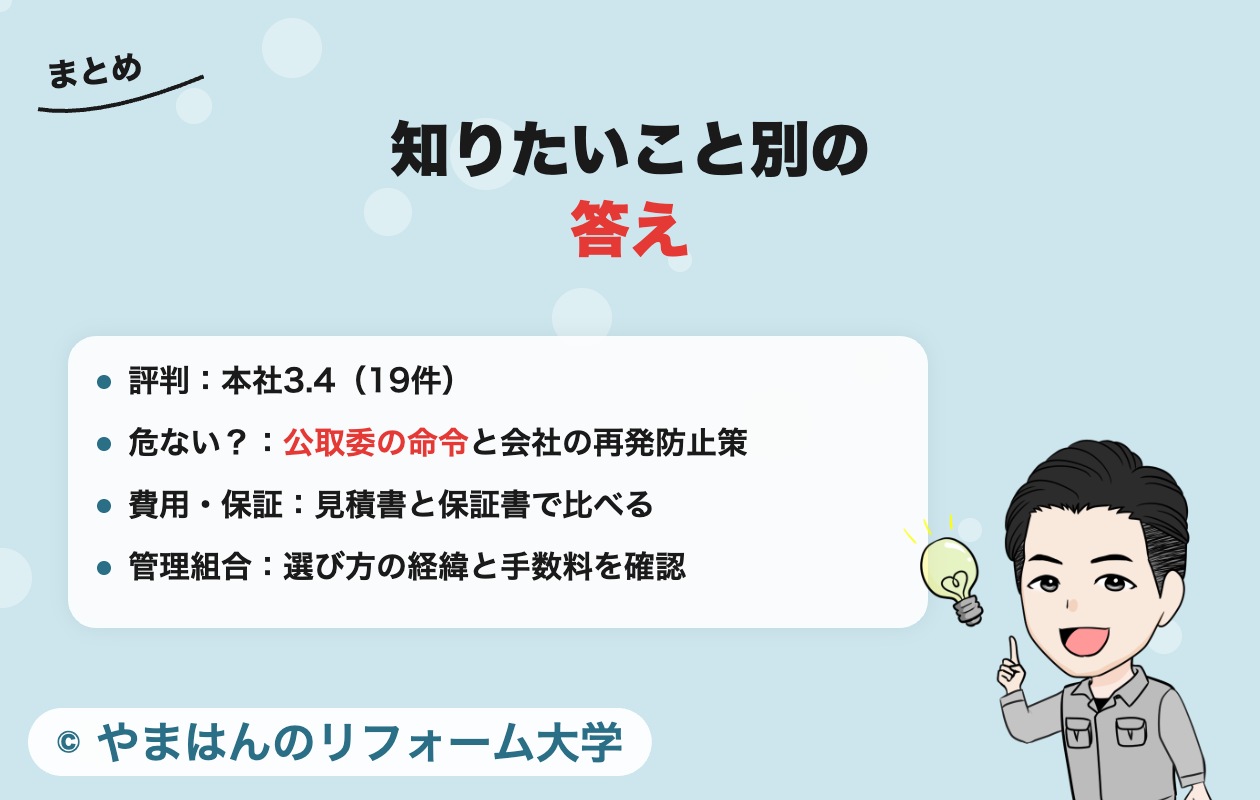ヤマギシリフォーム工業の評判まとめ(知りたいこと別の答え)