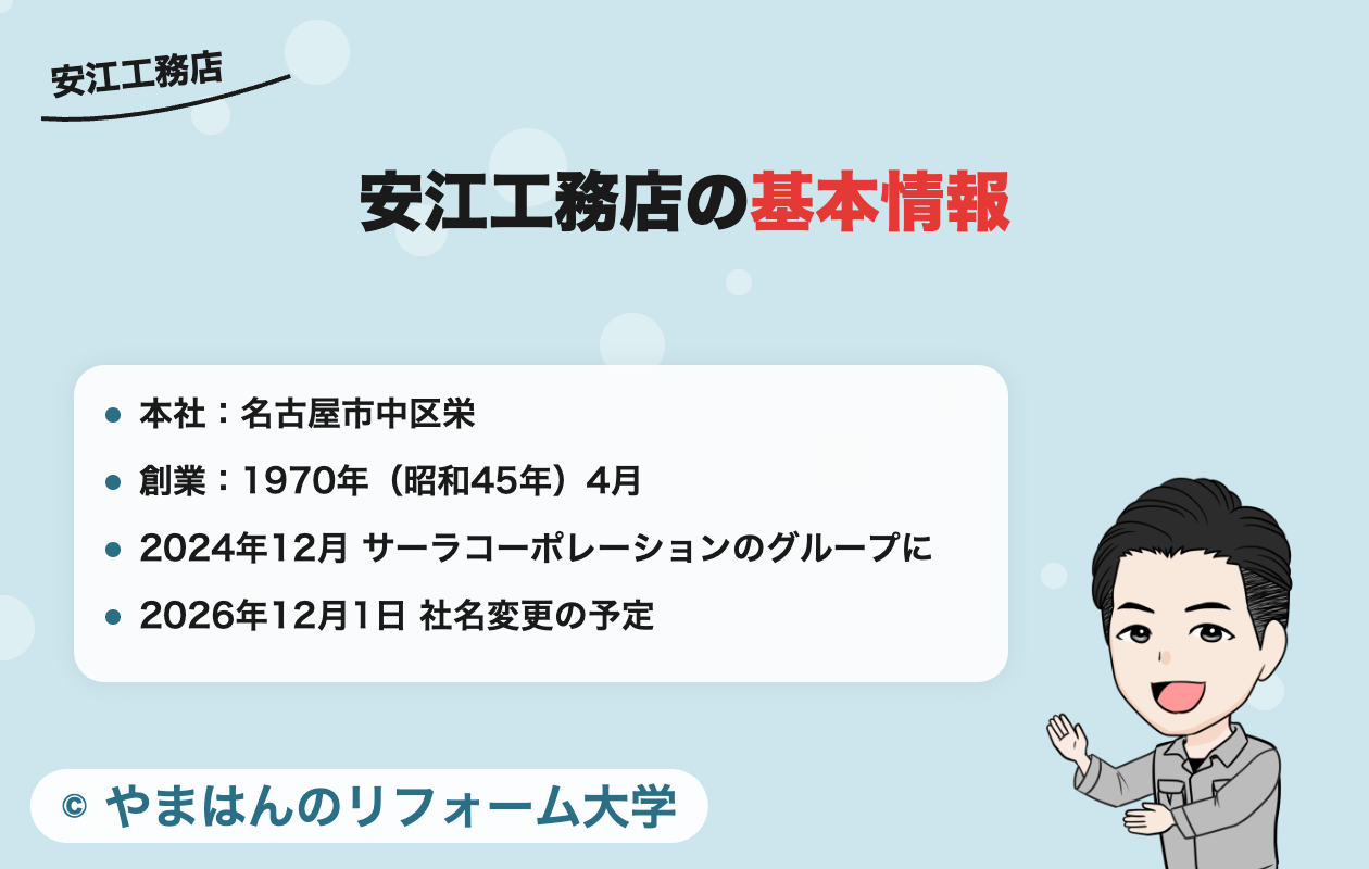 安江工務店の基本情報